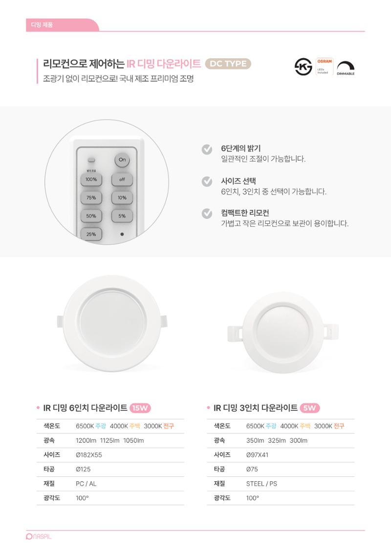 VOL11 나스필코리아 카탈로그 77페이지