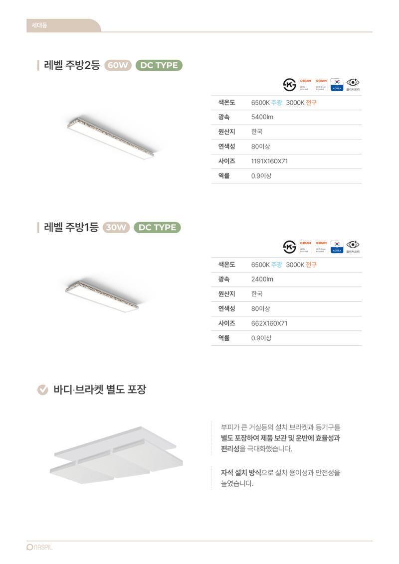 VOL11 나스필코리아 카탈로그 23페이지