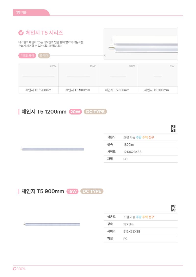 VOL11 나스필코리아 카탈로그 75페이지