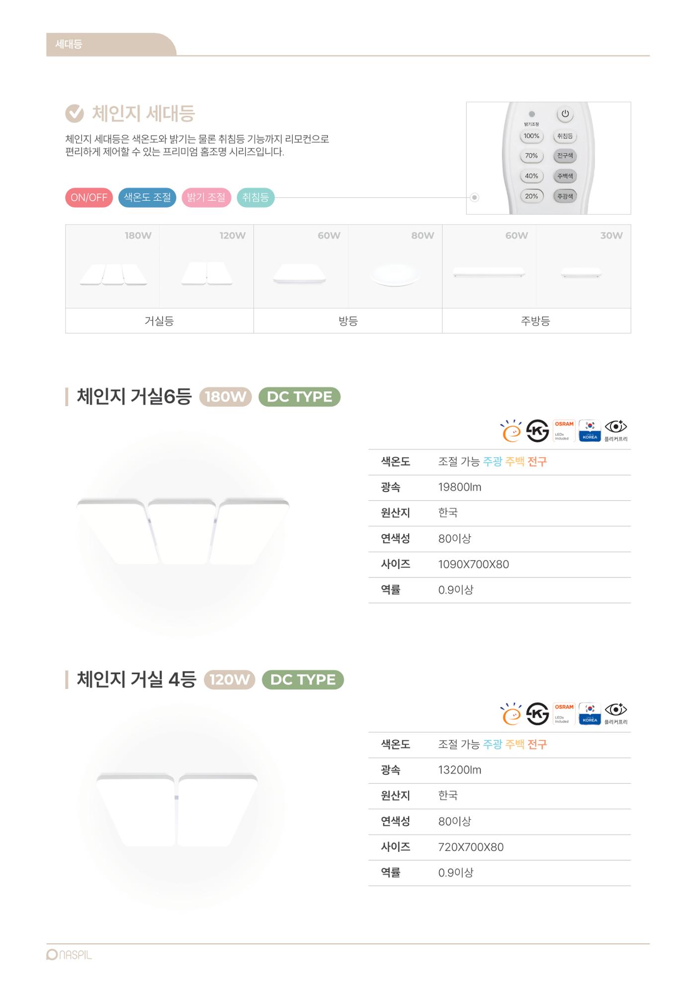 VOL11 나스필코리아 카탈로그 19페이지