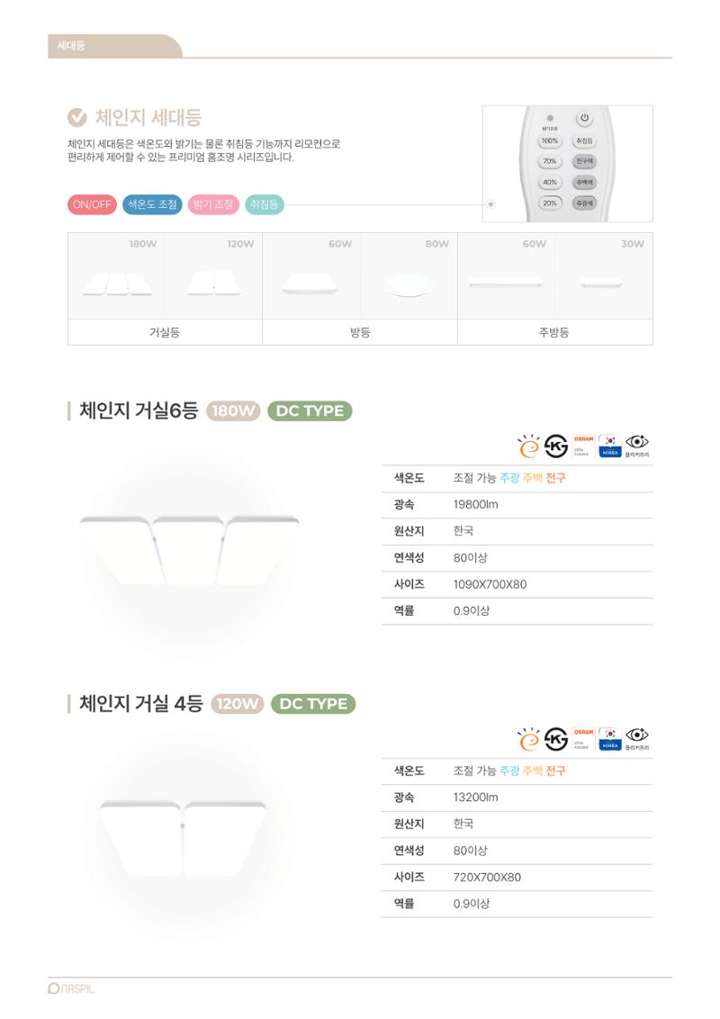 VOL11 나스필코리아 카탈로그 19페이지