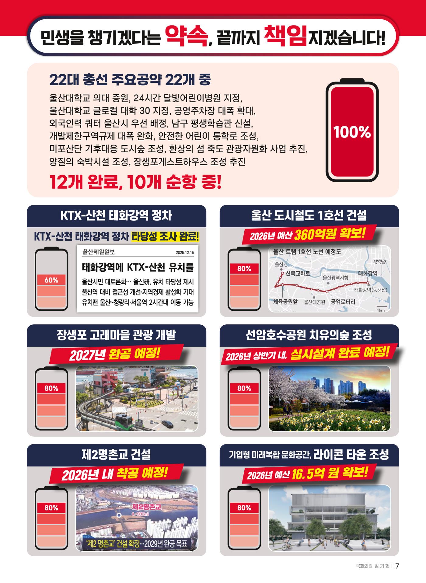[김기현입니다!] 2025 의정보고서 7페이지