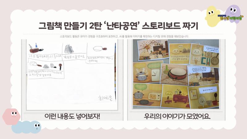 디지털 문해력 (AI 활용) 그림책 만들기 18페이지