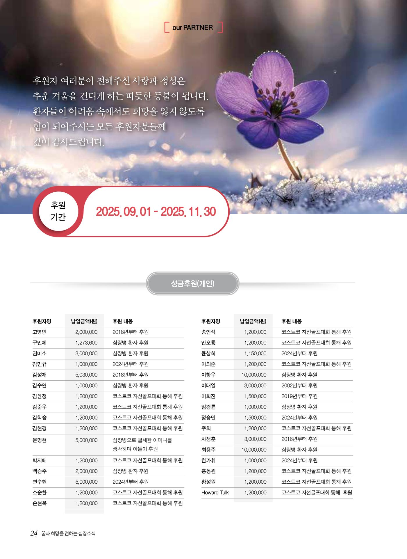 2025 심장소식 겨울호 148호 24페이지