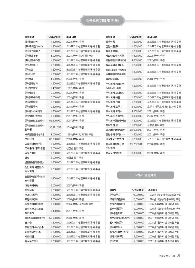 2025 심장소식 겨울호 148호 25페이지