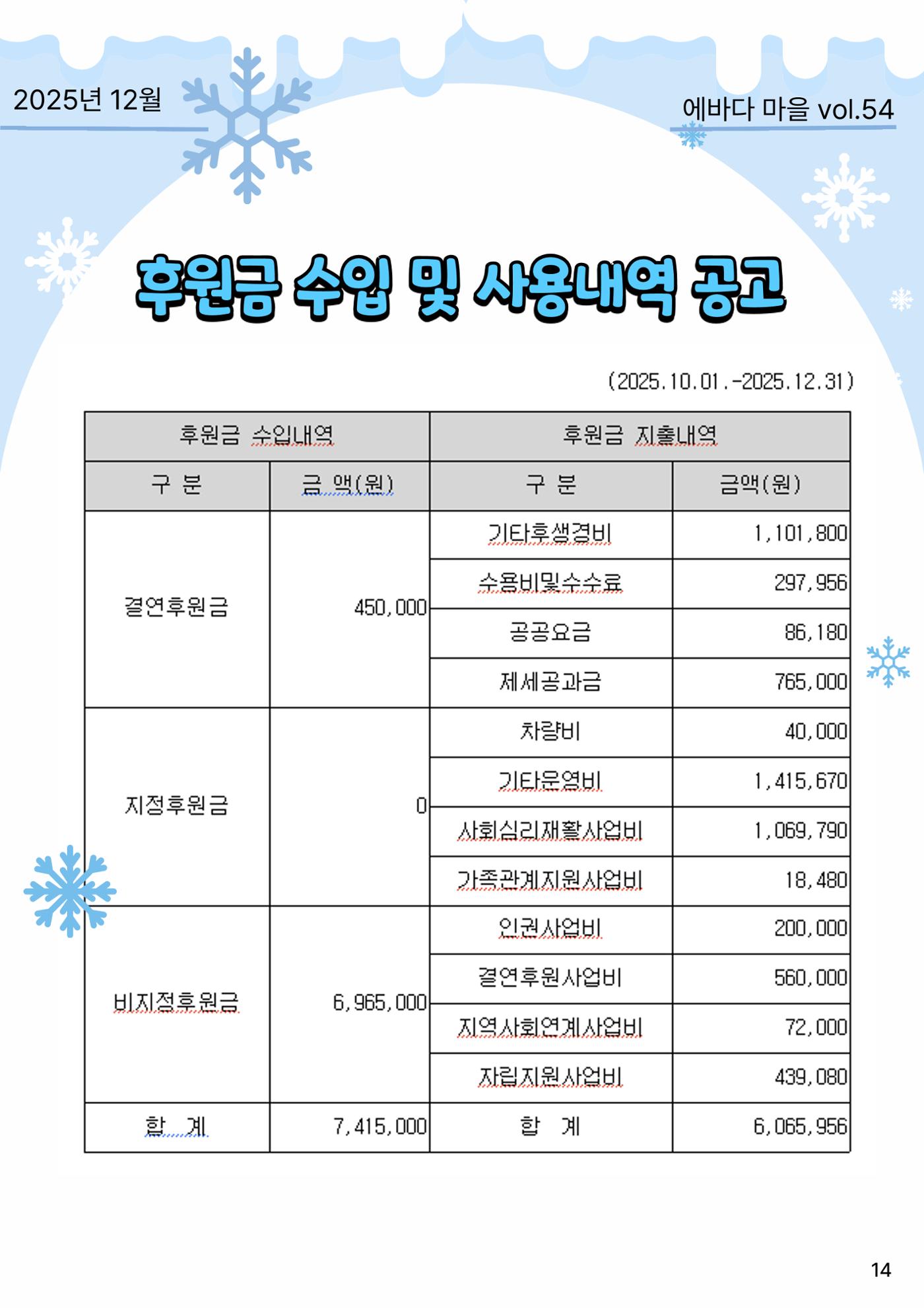 에바다마을 2025년 4분기 모바일소식지 15페이지