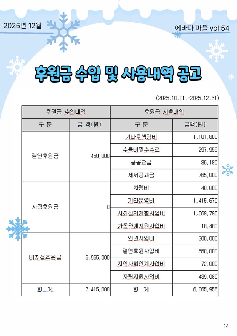 에바다마을 2025년 4분기 모바일소식지 15페이지