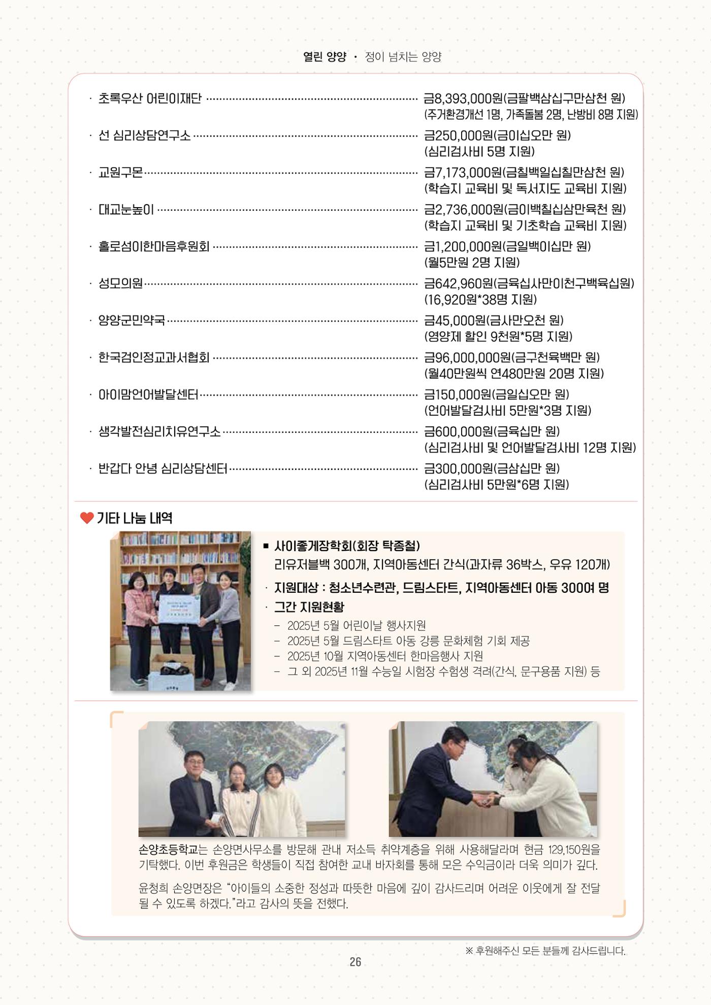 「양양소식」2026년 1월호 26페이지