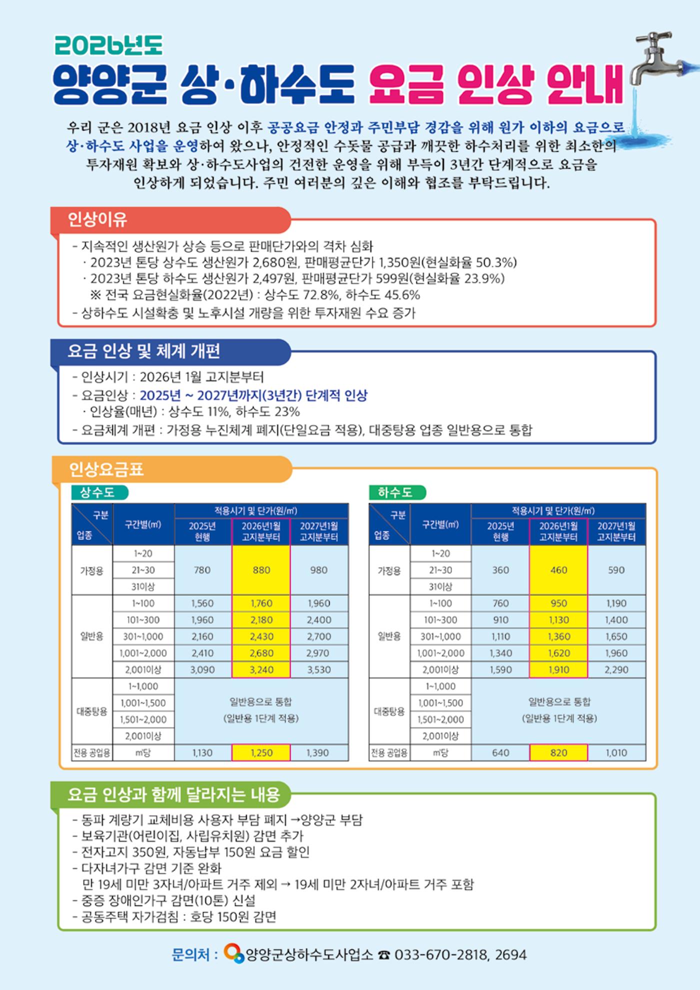 「양양소식」2026년 1월호 28페이지