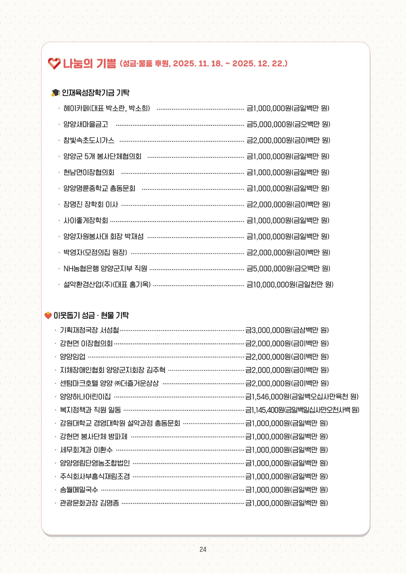 「양양소식」2026년 1월호 24페이지