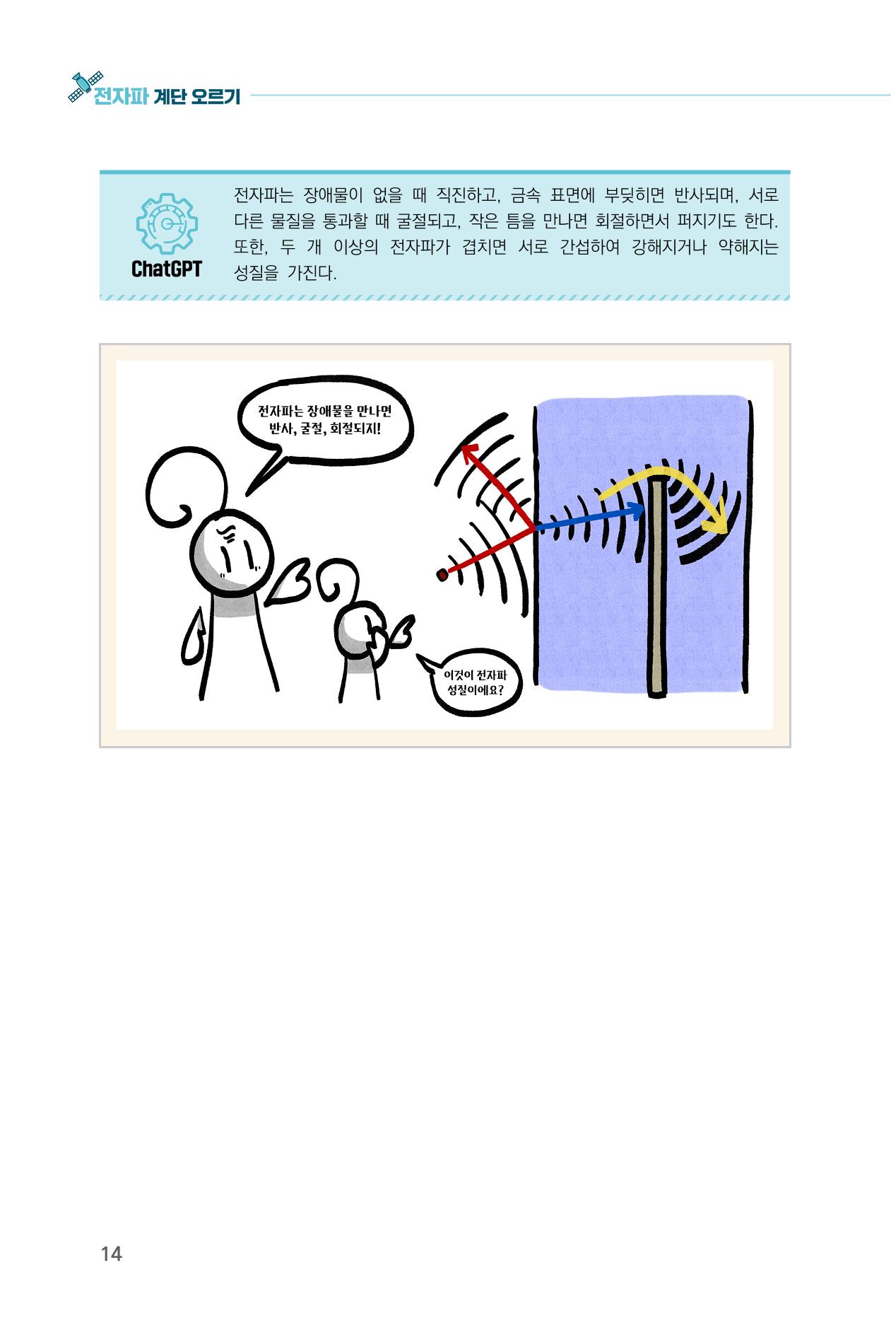 전자파 계단오르기  18페이지