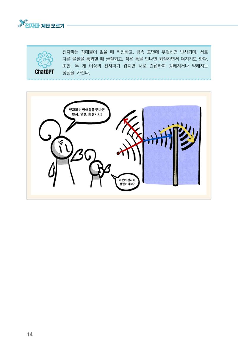 전자파 계단오르기  18페이지