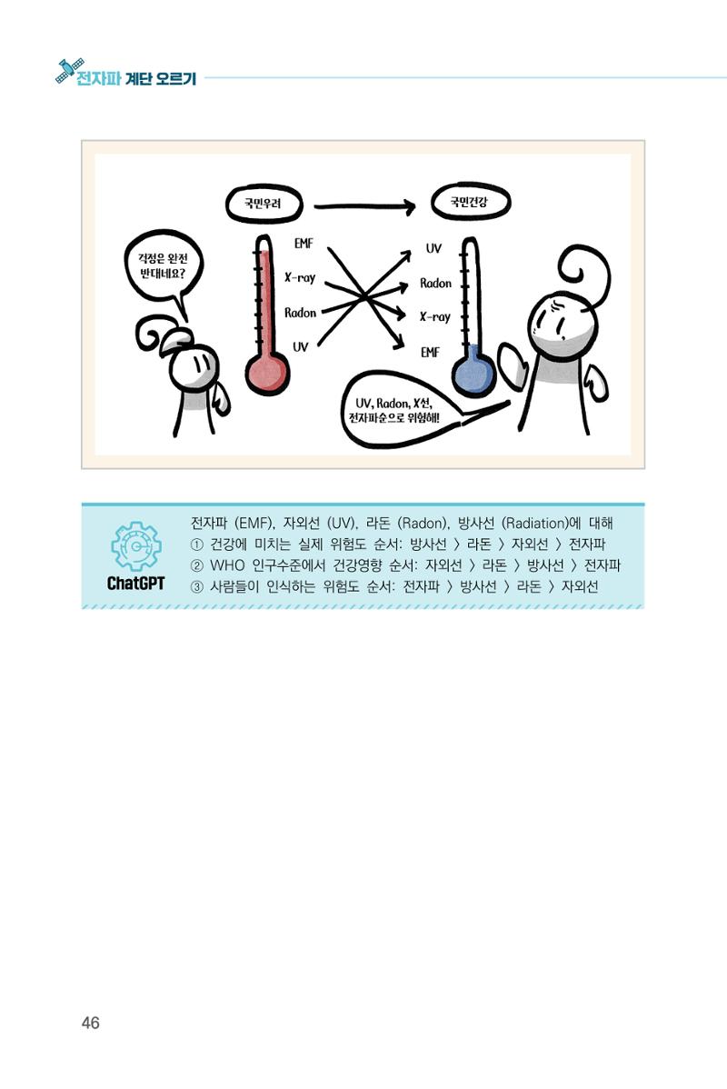 전자파 계단오르기  50페이지