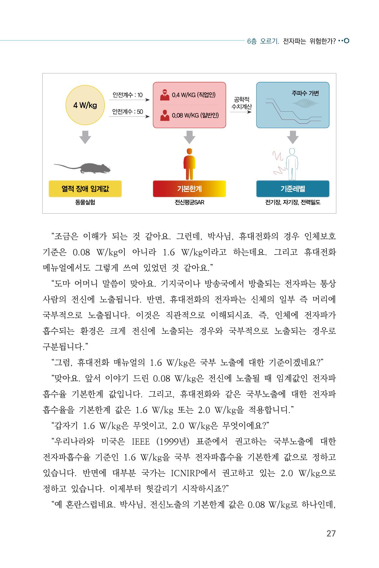 전자파 계단오르기  31페이지
