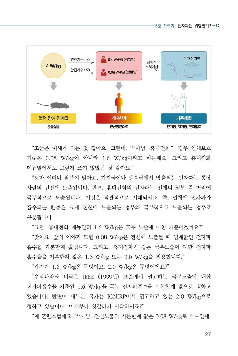 전자파 계단오르기  31페이지