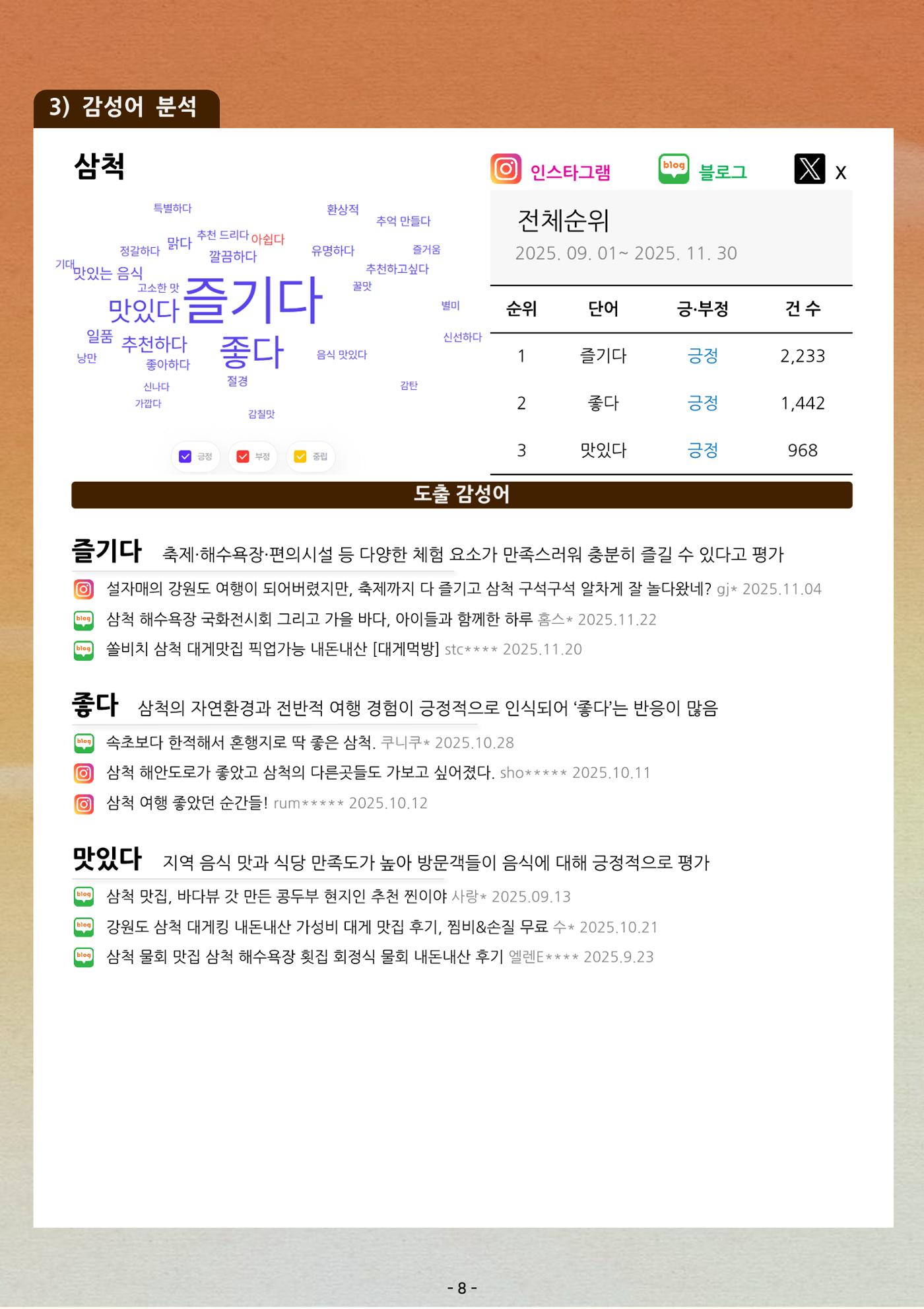 탄광지역 관광동향 웹진 가을호 10페이지