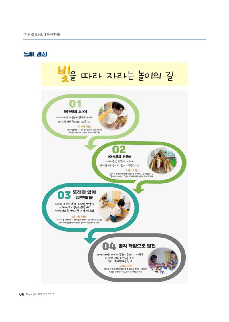 대덕구육아종합지원센터 2025 Play+놀이확장사례이야기 공모전 수상작 사례집 67페이지