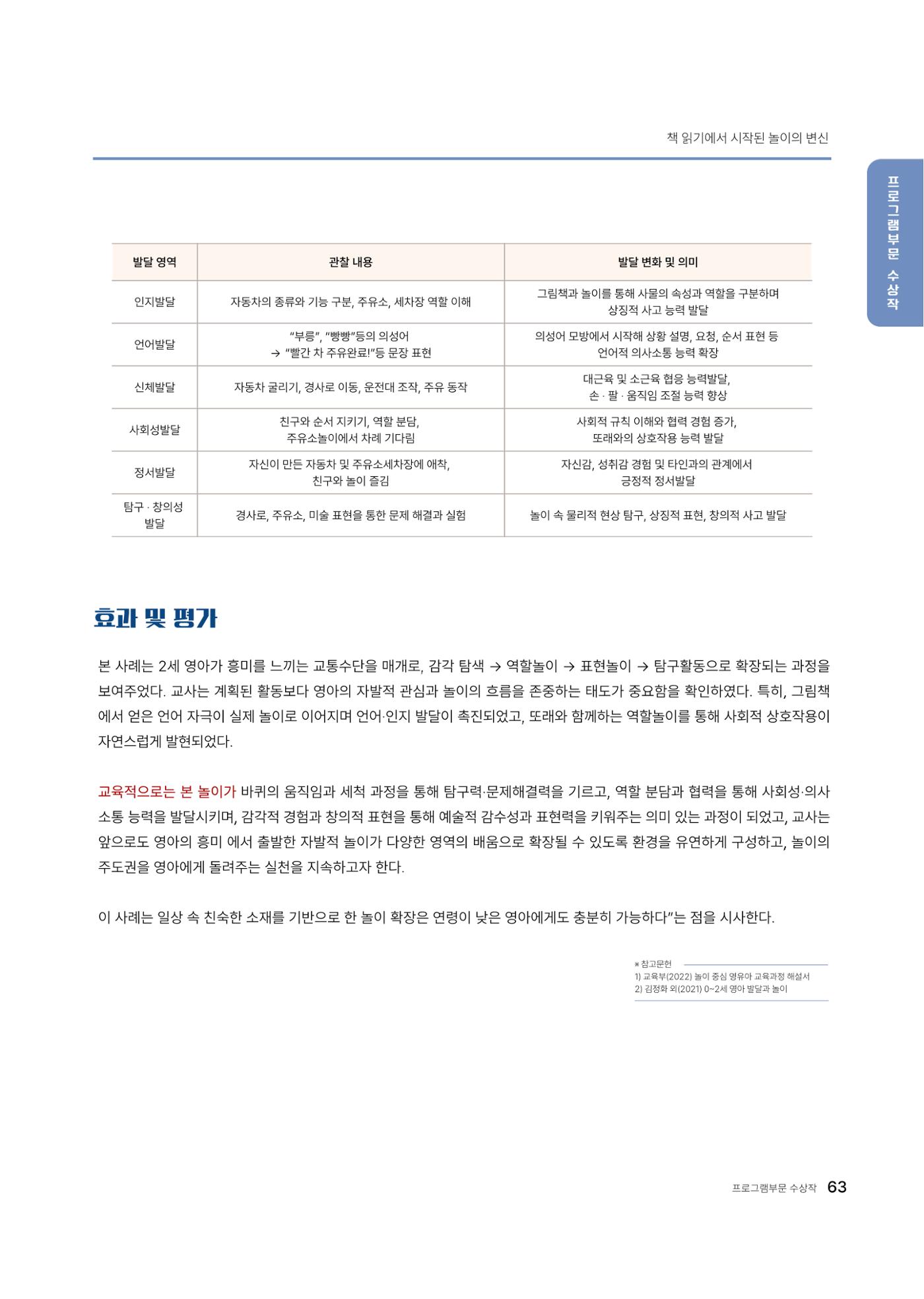 대덕구육아종합지원센터 2025 Play+놀이확장사례이야기 공모전 수상작 사례집 64페이지