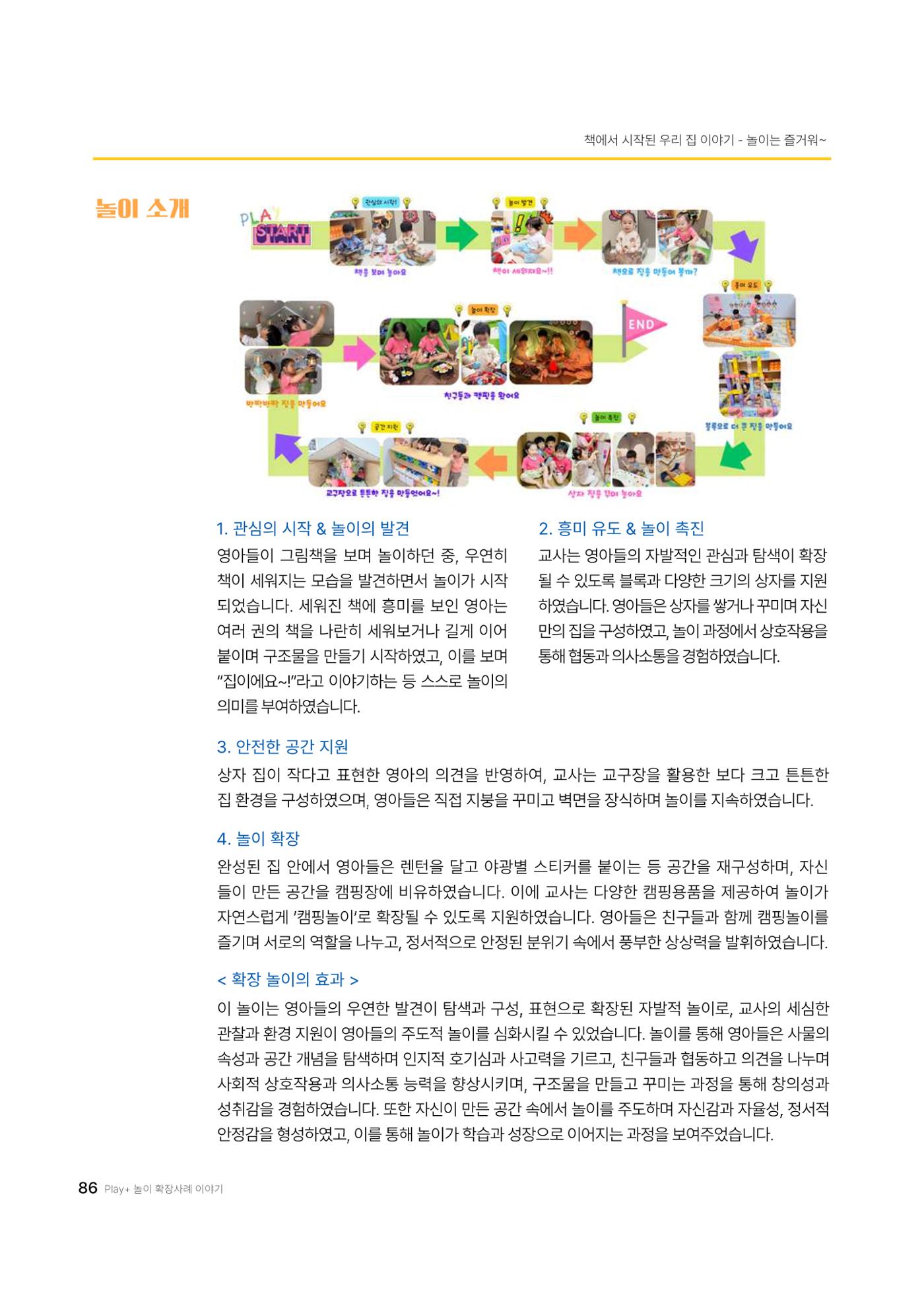 대덕구육아종합지원센터 2025 Play+놀이확장사례이야기 공모전 수상작 사례집 87페이지