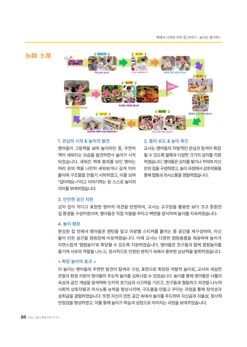 대덕구육아종합지원센터 2025 Play+놀이확장사례이야기 공모전 수상작 사례집 87페이지