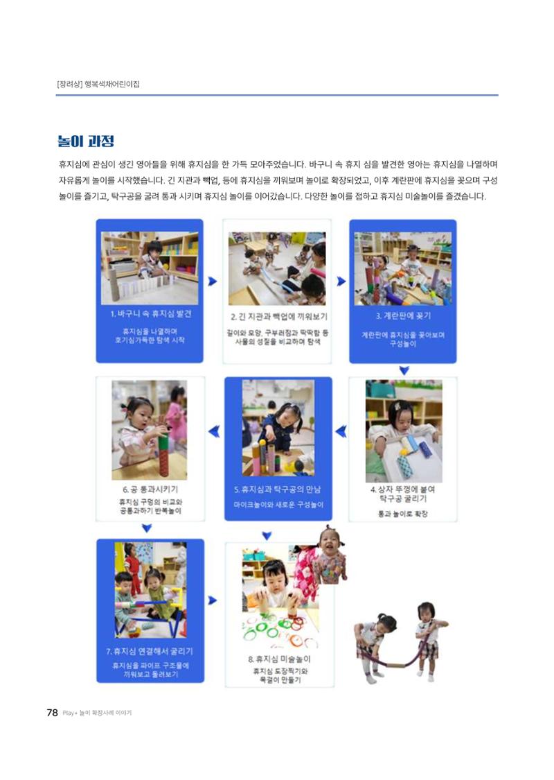 대덕구육아종합지원센터 2025 Play+놀이확장사례이야기 공모전 수상작 사례집 79페이지