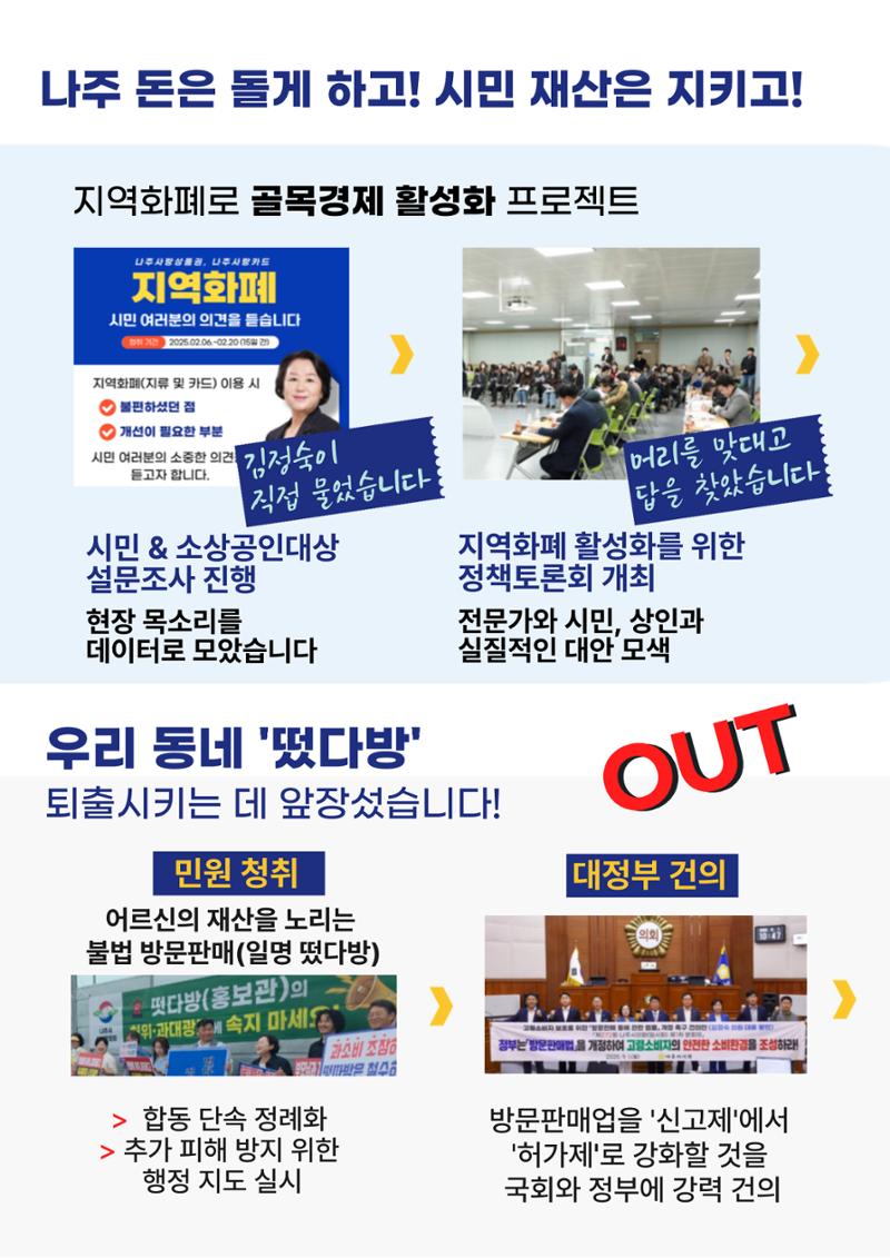 알면 알수록 역시 김정숙! 나주시의원 김정숙 의정보고서 2페이지