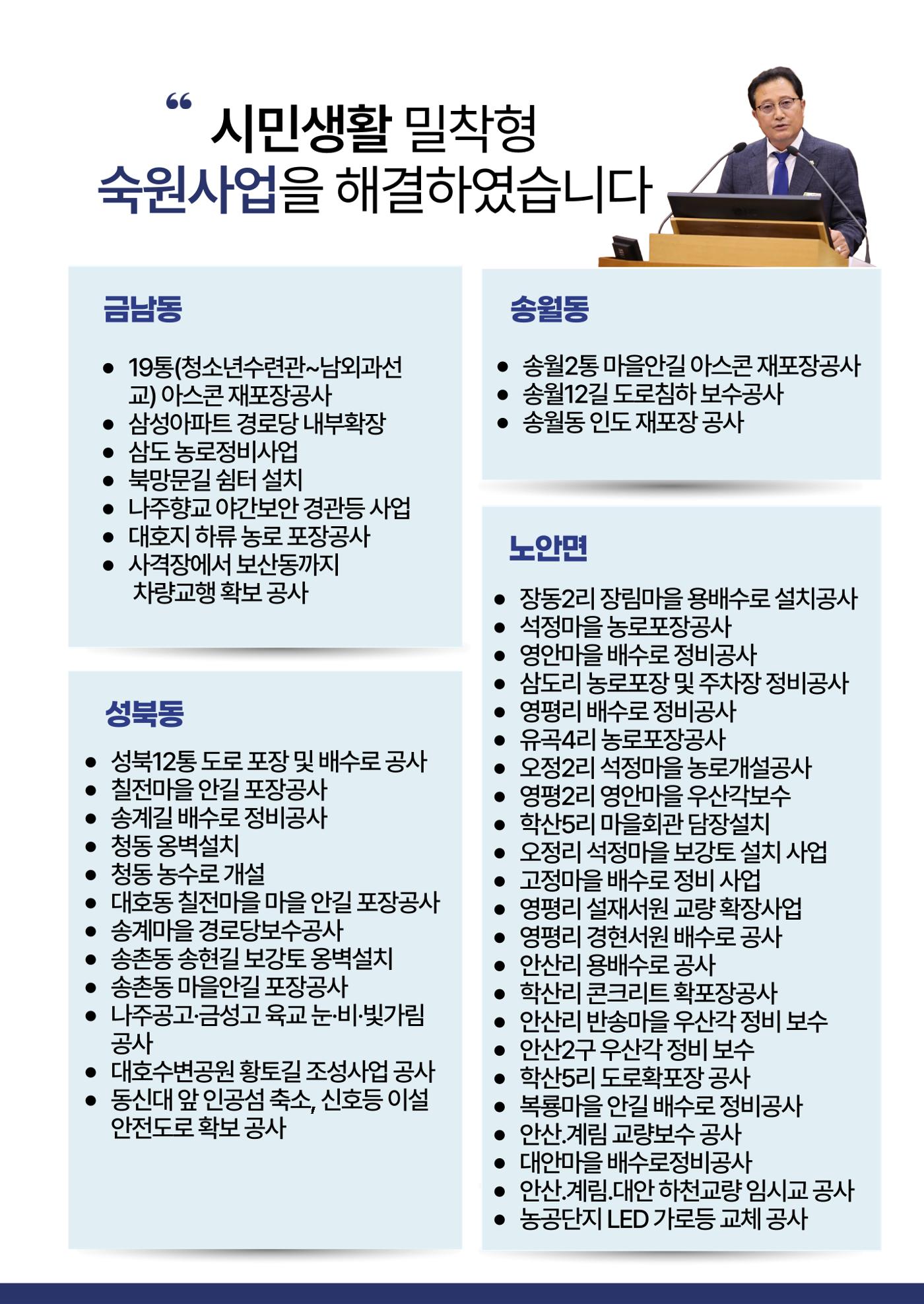 언제나 시민편! 나주시의회 부의장 김관용 시의원 의정보고서 4페이지