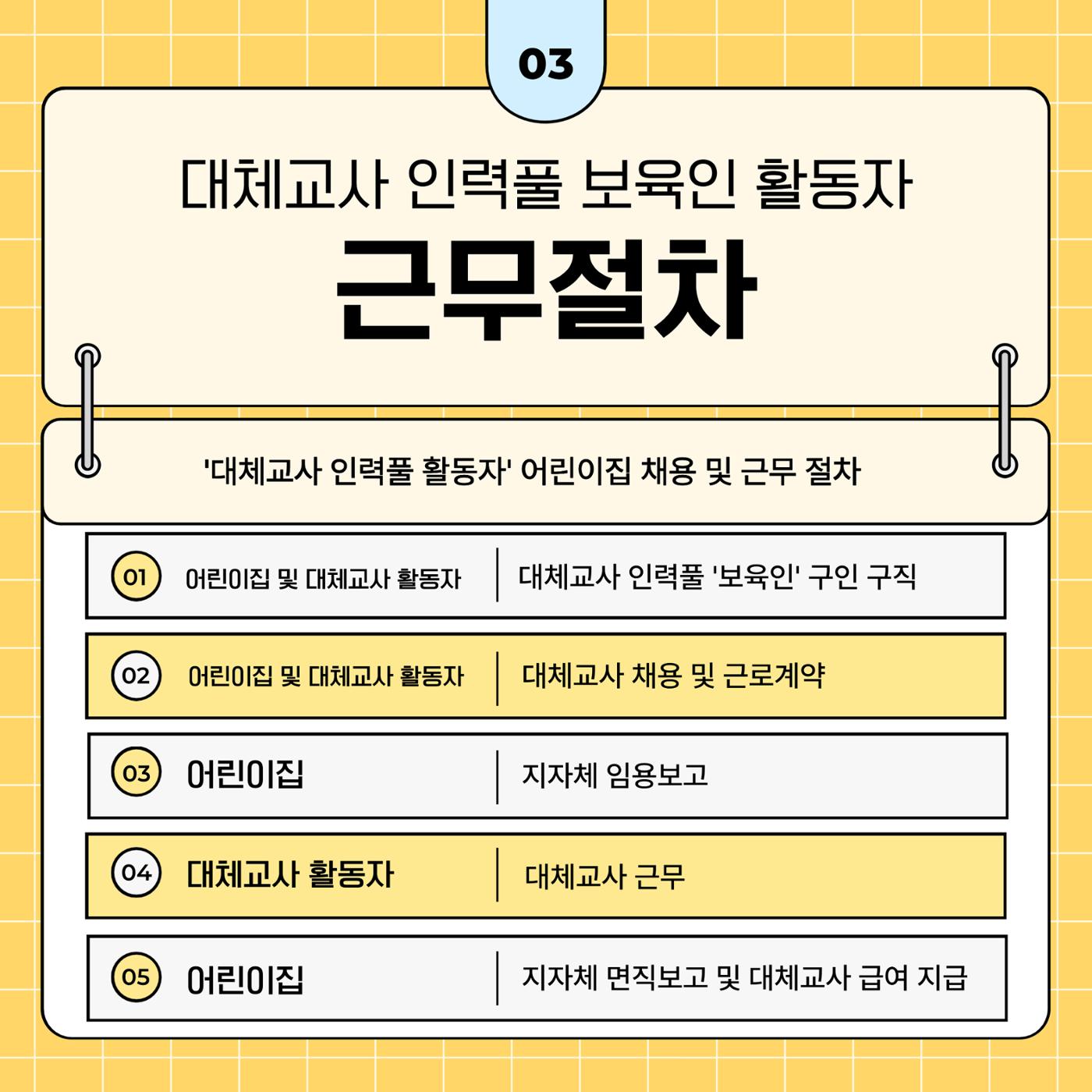 부산시육아종합지원센터 대체교사 인력풀 보육인 활동자 가이드북 4페이지