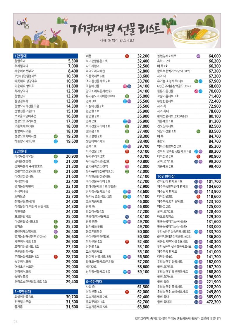 2026년 우리농 설맞이 선물  12페이지