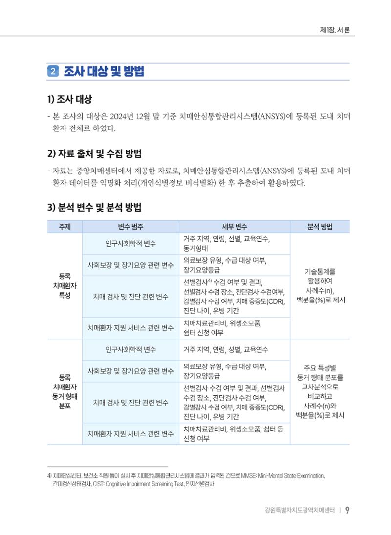 2025 강원특별자치도 등록 치매환자 실태조사 보고서 9페이지