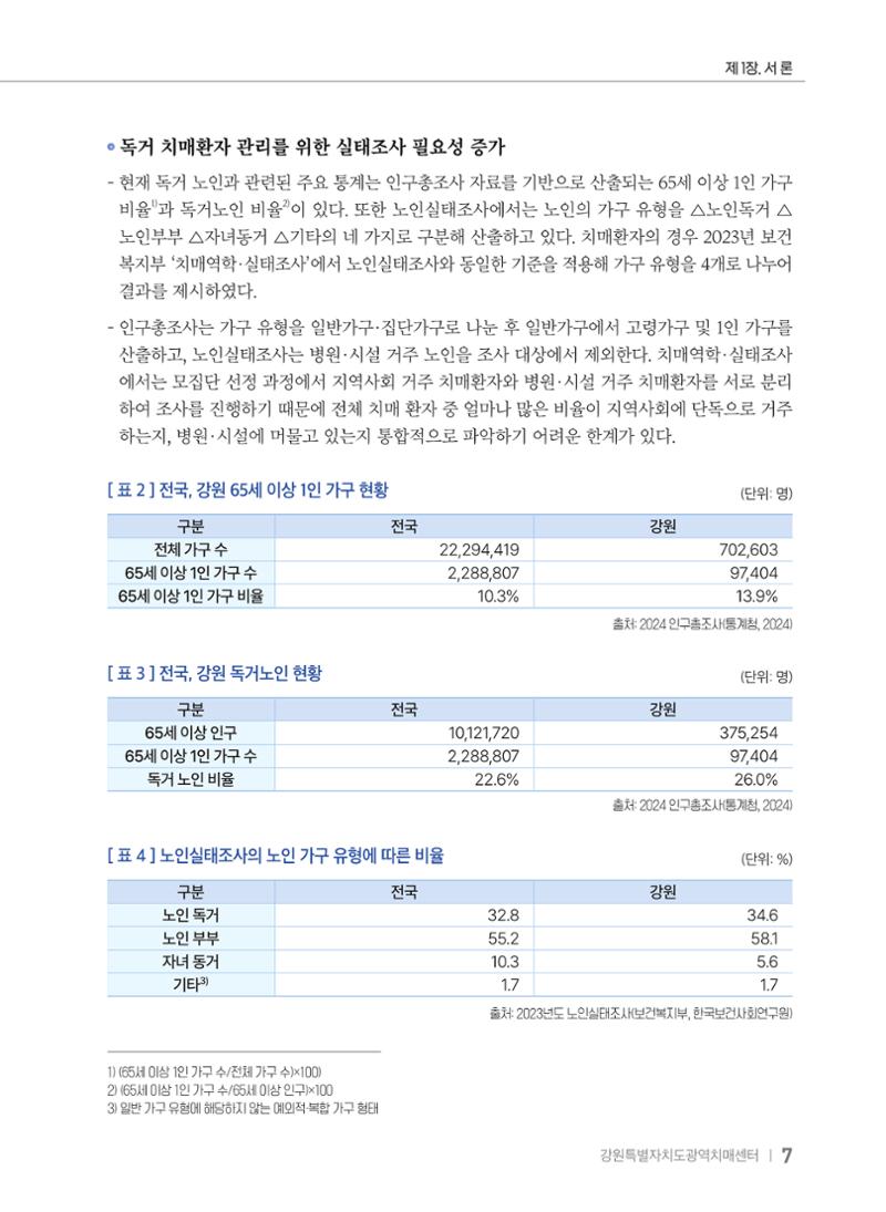 2025 강원특별자치도 등록 치매환자 실태조사 보고서 7페이지