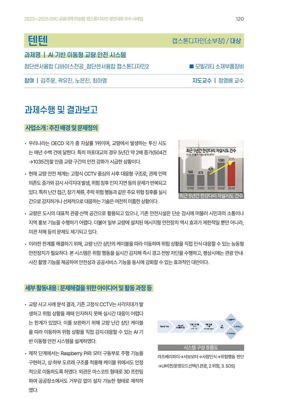 2023~2025 DSC 공유대학 리빙랩 & 캡스톤디자인 경진대회 우수 사례집 120p