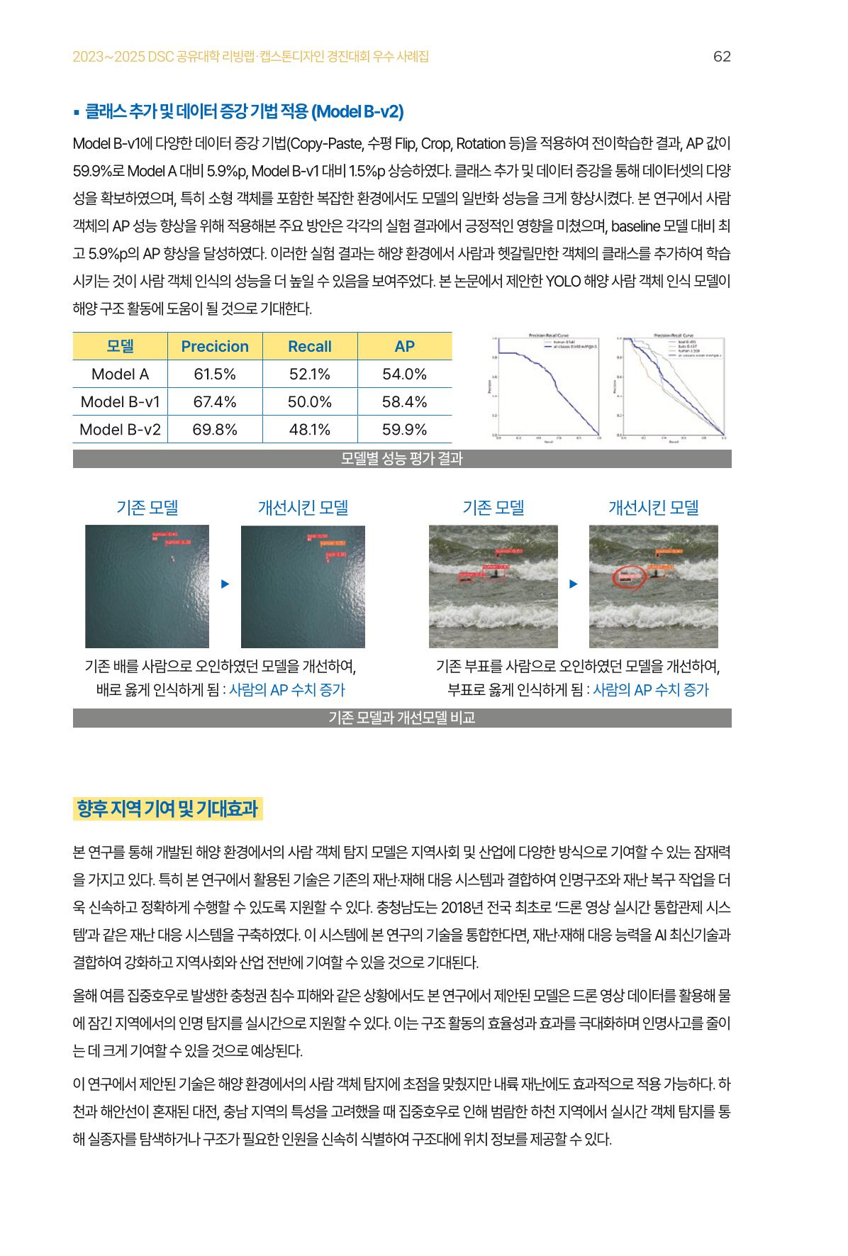 2023~2025 DSC 공유대학 리빙랩 & 캡스톤디자인 경진대회 우수 사례집 62p