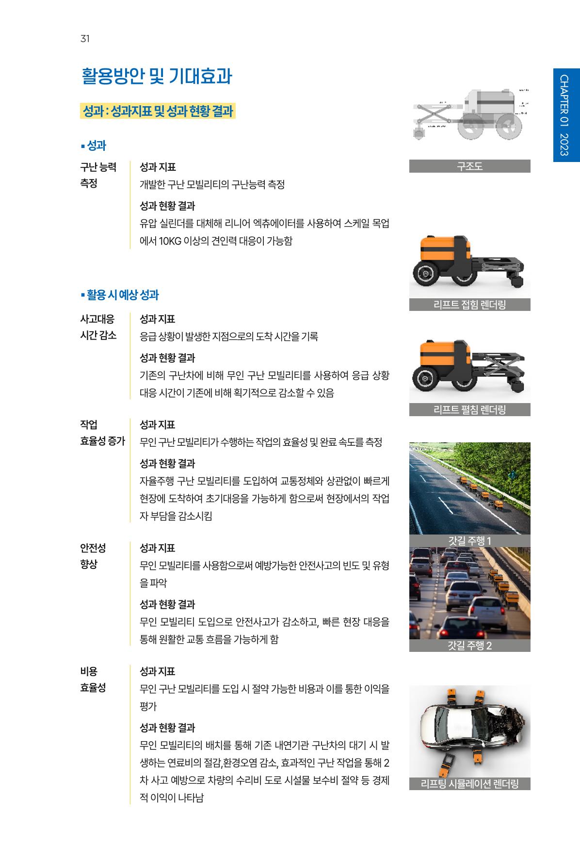 2023~2025 DSC 공유대학 리빙랩 & 캡스톤디자인 경진대회 우수 사례집 31p