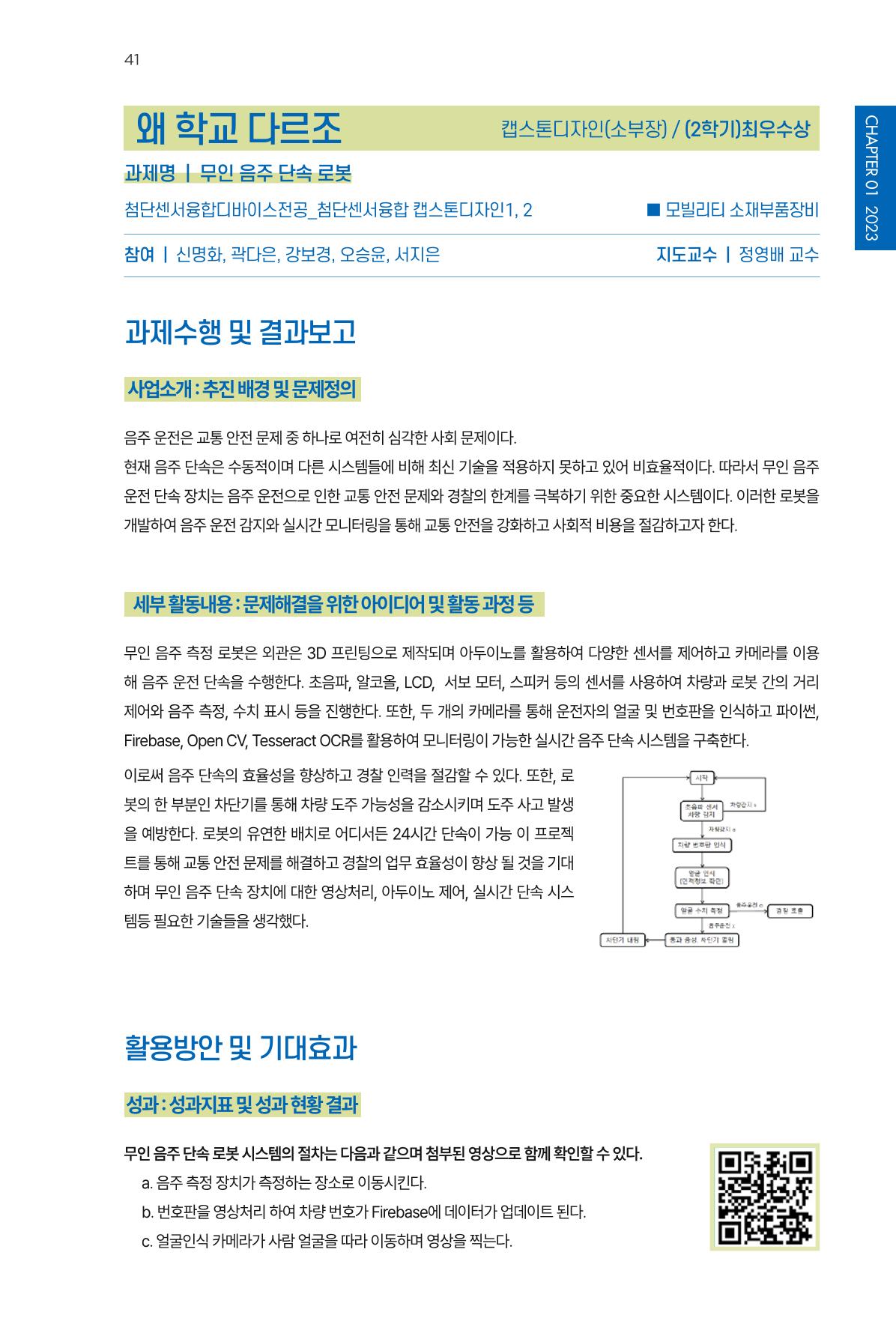 2023~2025 DSC 공유대학 리빙랩 & 캡스톤디자인 경진대회 우수 사례집 41p
