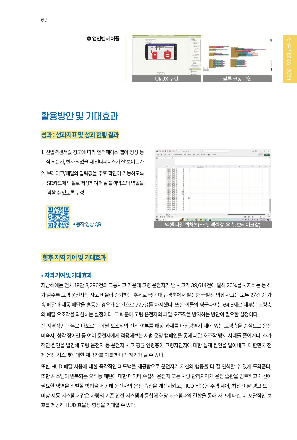 2023~2025 DSC 공유대학 리빙랩 & 캡스톤디자인 경진대회 우수 사례집 69p