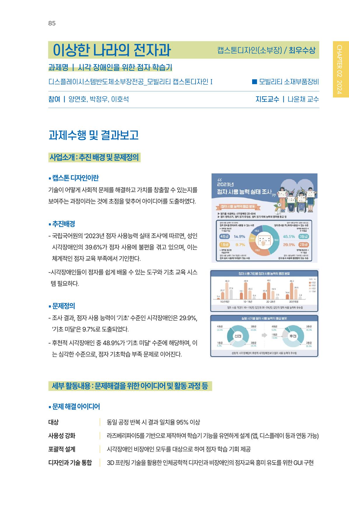 2023~2025 DSC 공유대학 리빙랩 & 캡스톤디자인 경진대회 우수 사례집 85p
