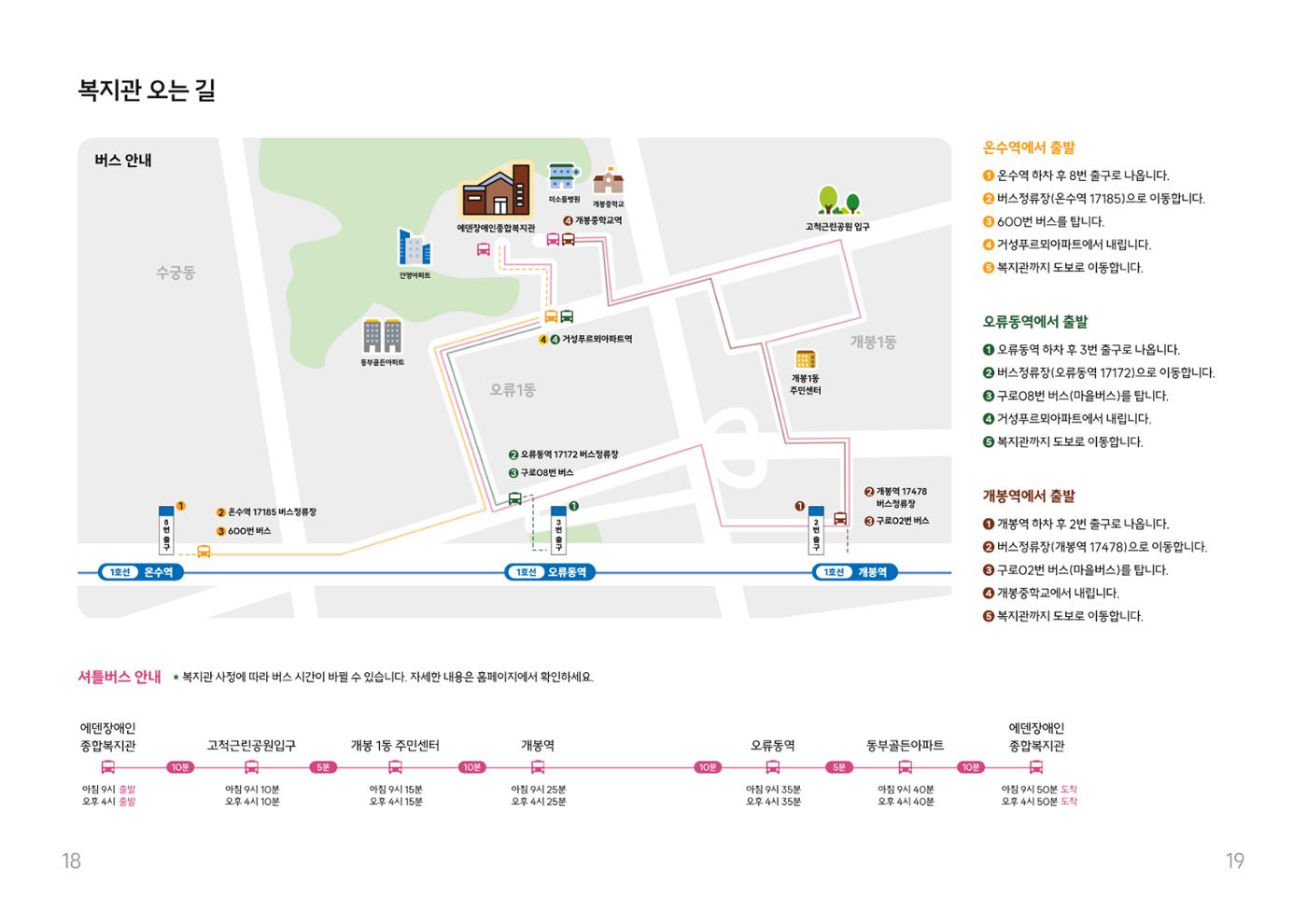 2026년 쉬운 복지관 안내서  10p