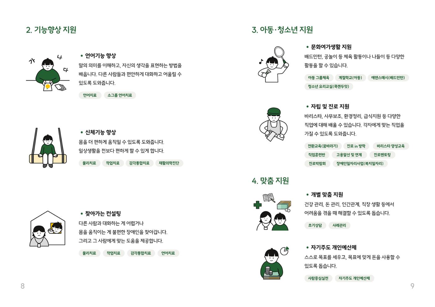 2026년 쉬운 복지관 안내서  5p