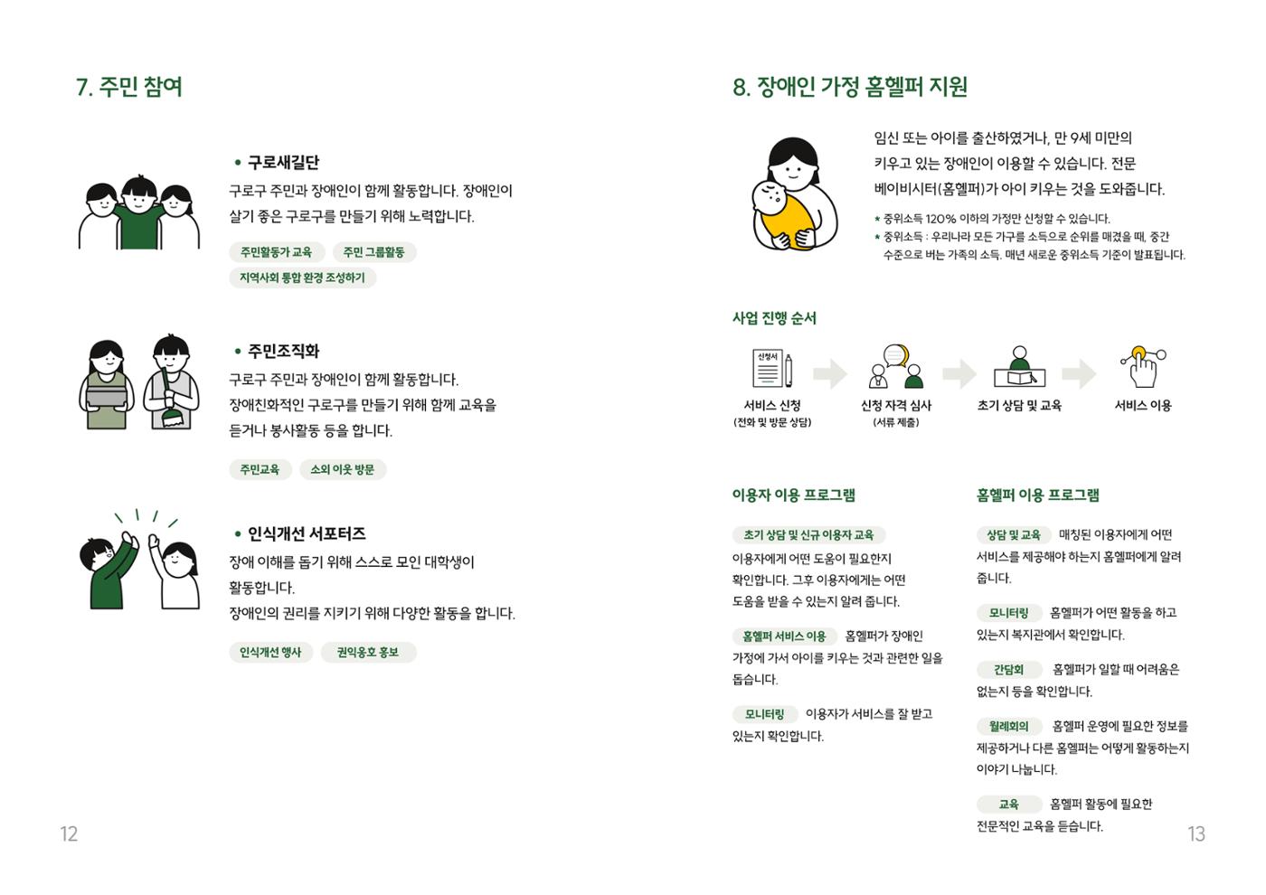 2026년 쉬운 복지관 안내서  7p