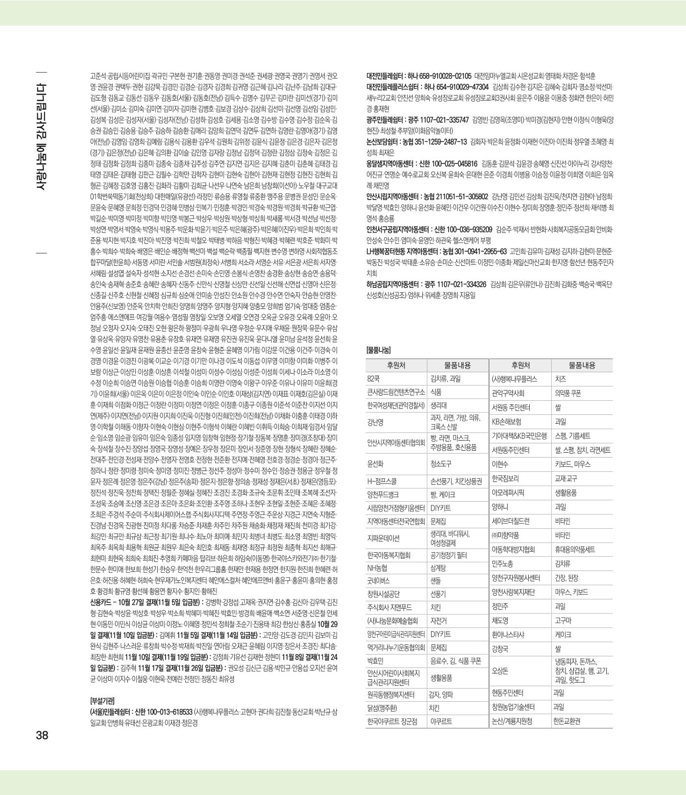 부스러기편지 405호 38p