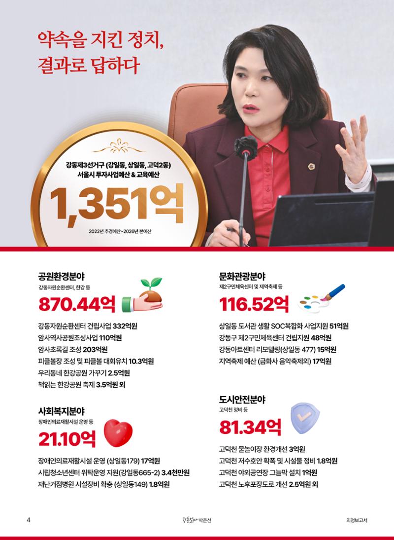 강동엄마 박춘선 시의원 의정보고 4페이지