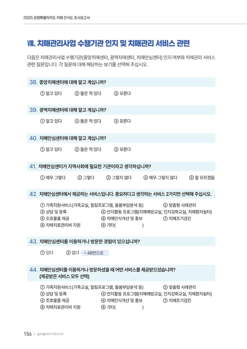 2025년 강원특별자치도 치매 인식도 조사보고서 156페이지