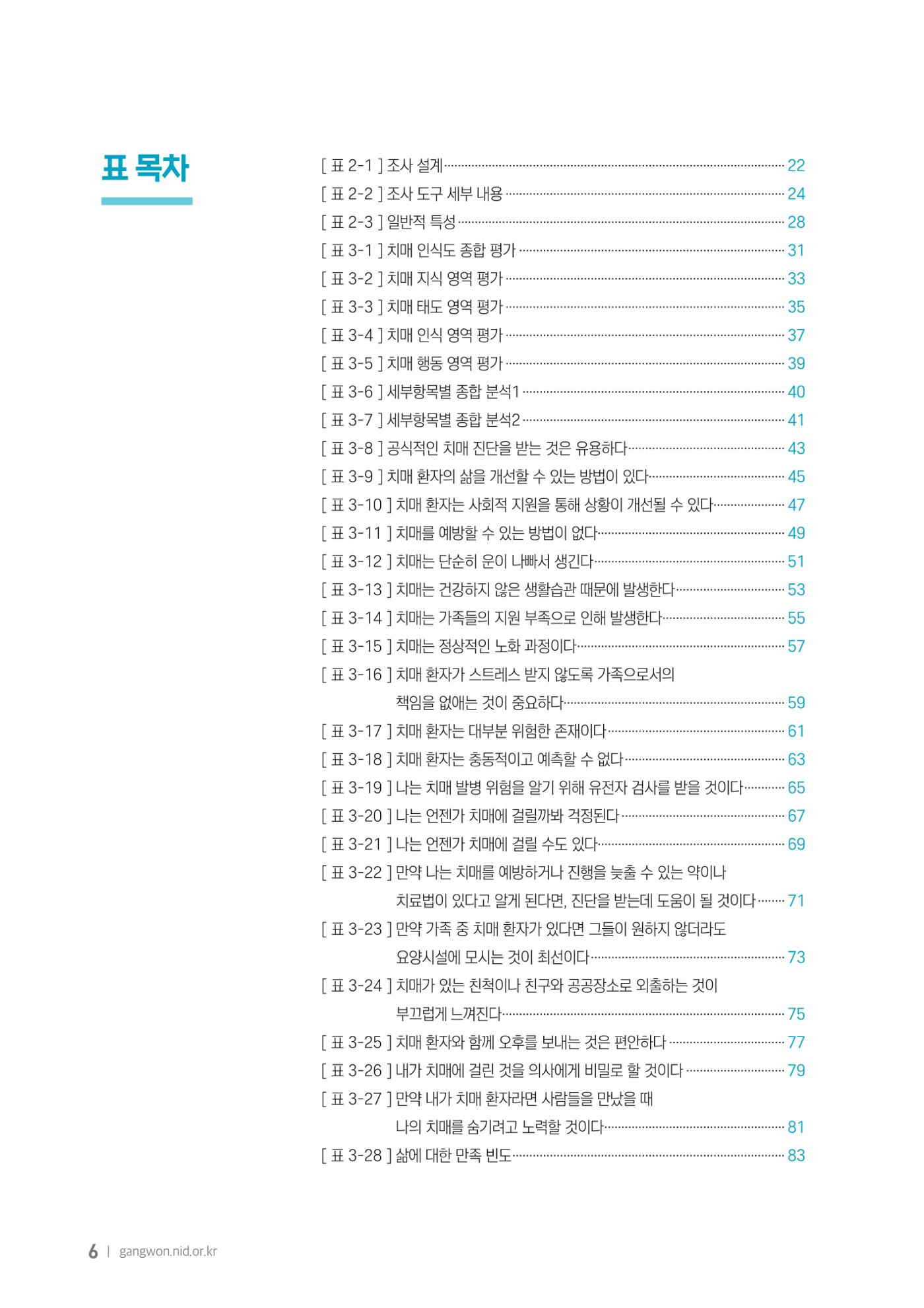 2025년 강원특별자치도 치매 인식도 조사보고서 6페이지