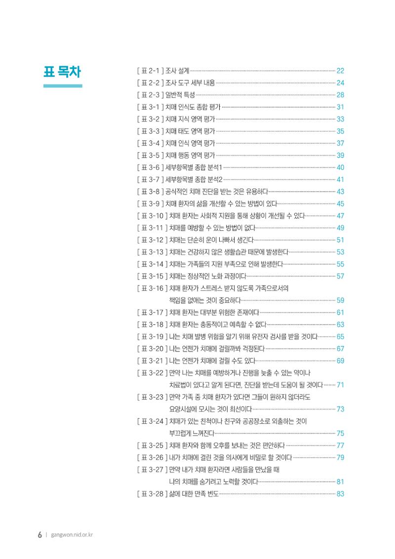 2025년 강원특별자치도 치매 인식도 조사보고서 6페이지