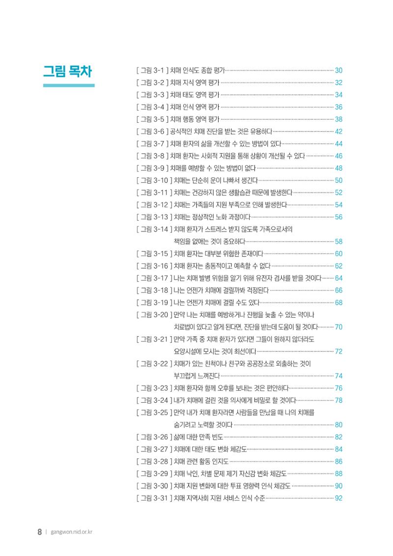 2025년 강원특별자치도 치매 인식도 조사보고서 8페이지