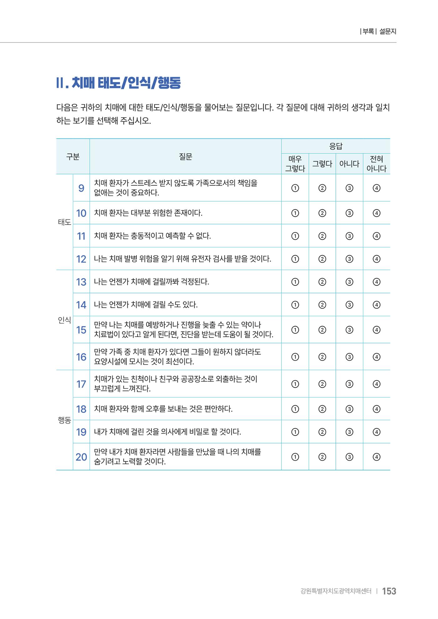 2025년 강원특별자치도 치매 인식도 조사보고서 153페이지