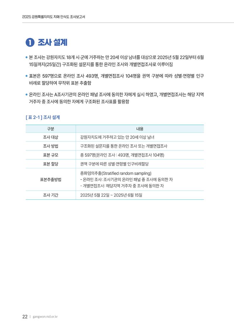 2025년 강원특별자치도 치매 인식도 조사보고서 22페이지