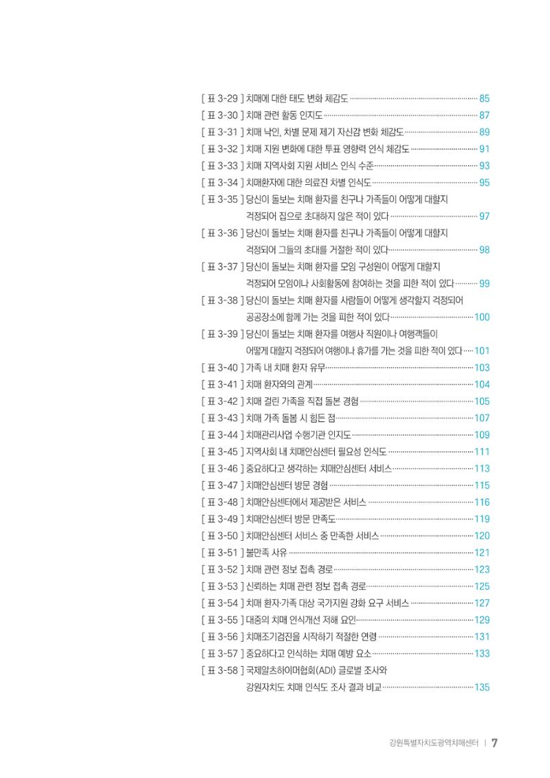 2025년 강원특별자치도 치매 인식도 조사보고서 7페이지