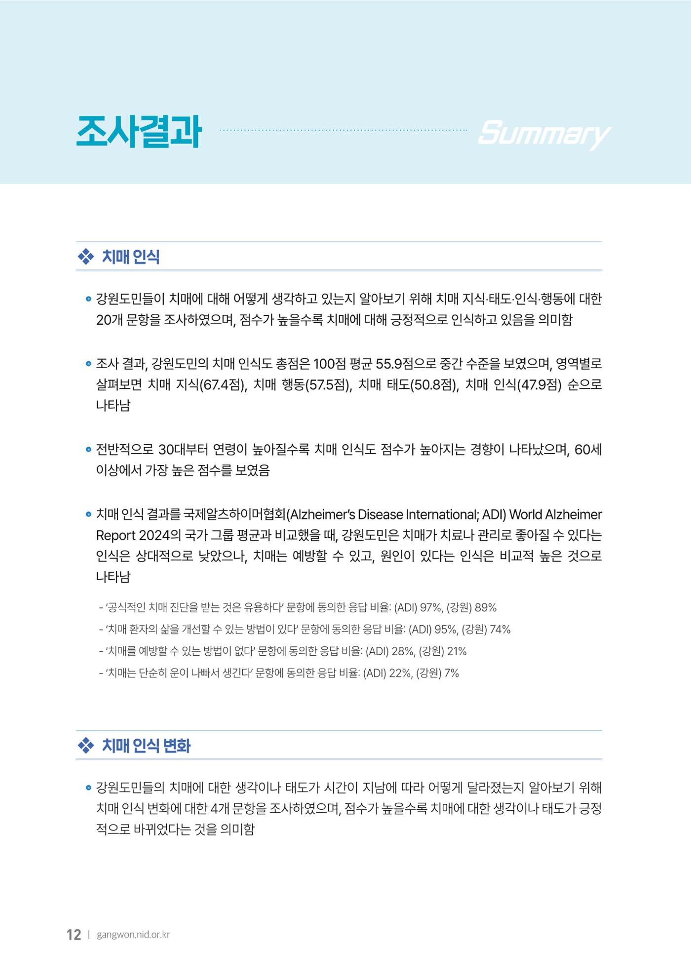 2025년 강원특별자치도 치매 인식도 조사보고서 12페이지